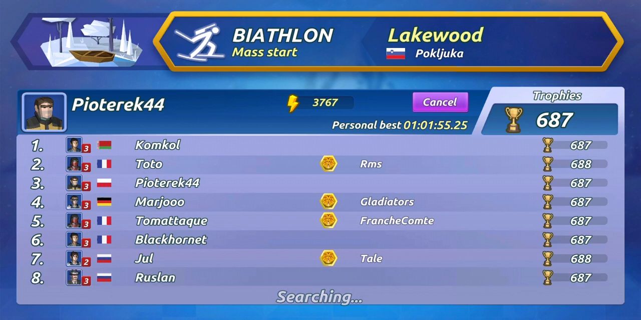 Biathlon Championship