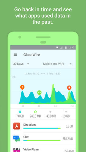 GlassWire: Confidencialidad del uso de los datos  