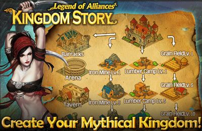 Historia del Reino XD: Leyenda de Alianzas 